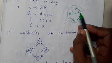 20 Decision properties