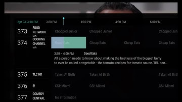 How it works on Guide view