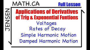 Applications of Derivatives of Trig & Exponential Functions (full lesson) | grade 12 MCV4U