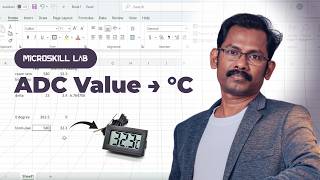 EP49 - From ADC Value to Temperature (°C) | Thermistor + OLED Embedded Project