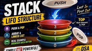 Stack Data Structure Explained in 3D! 🥞 (LIFO Concept)