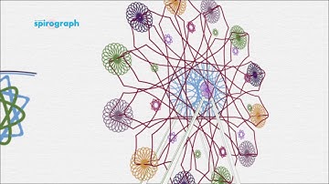 The Original Spirograph TV Advert