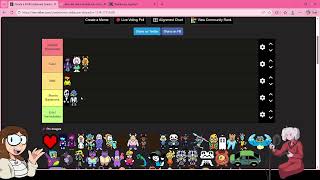 Which Deltarune characters are Good Roommates? (tierlist)