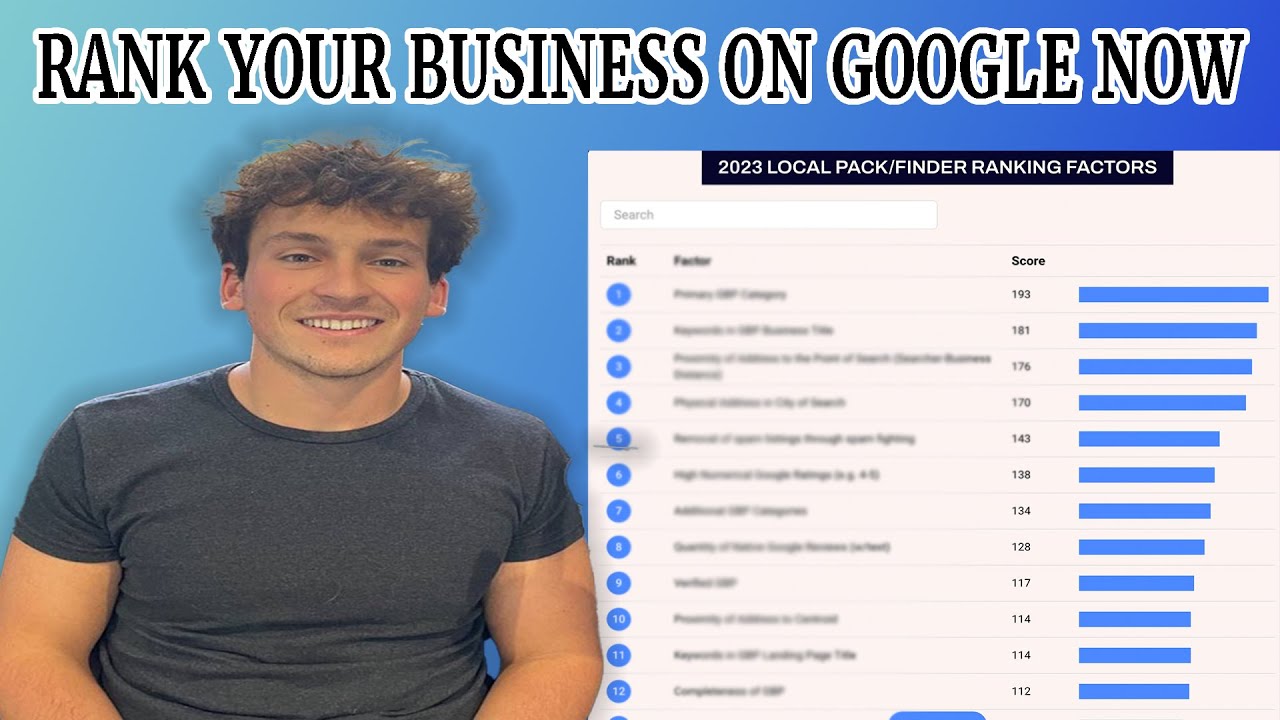 The Top 25 Google My Business Ranking Factors & How To Optimize For ...