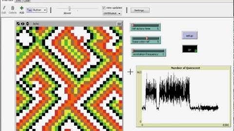 Excitable Media II - Spiral Waves