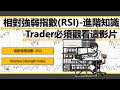 [技術指標]Trader必學 : 由淺入深解讀「相對強弱指數」 RSI (下篇)