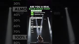 Are You A Billie Eilish Fan?!