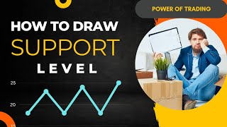 how to draw support and resistance properly | support and resistance day trading