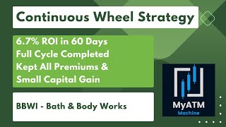 6.7% ROI - Continuous Wheel Strategy Complete Cycle
