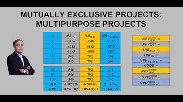 Mutually Exclusive Project/Alternatives: Multipurpose Projects