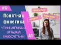 Правила чтения согласных буквосочетаний в английском языке