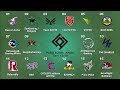 12/19(木)PUBG SCRIM JAPAN Tier1