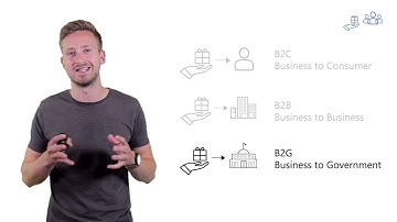 Selling to governments (B2G)