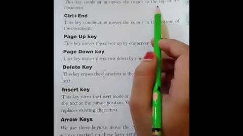 CLASS  3 COMPUTER , CH  4 ,MORE ABOUT THE KEYBOARD