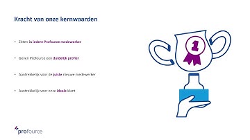 de kernwaarden waarom, wat en hoe verder?