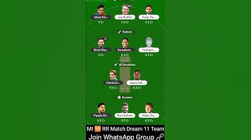 MI vs RR Match Dream 11 Prediction #mivsrr #dream11 #fantasy #my11circle