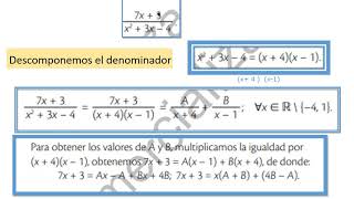 DESCOMPOSICIÓN EN FRACCIONES PARCIALES