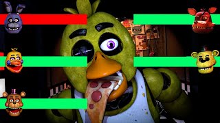 [SFM FNaF] FNAF 1 Counter Jumpscares With Healthbars!