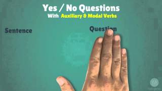 Learn how to ask questions in English