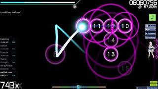 osu! Oddloop Frederic +EZ FC