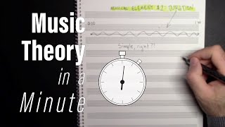 DURATION (RHYTHM&TEMPO): Musical Element #2 | Music Theory in a Minute | Ep. 4