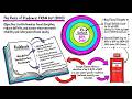 Complete Economics - Chapter 6 (Fiscal Policy &amp; FRBM Act 2003) II APSC, UPSC, RBI, SEBI, SSC, BPSC