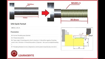 G92 Simple Threading Cycle | Threading operation | Fanuc
