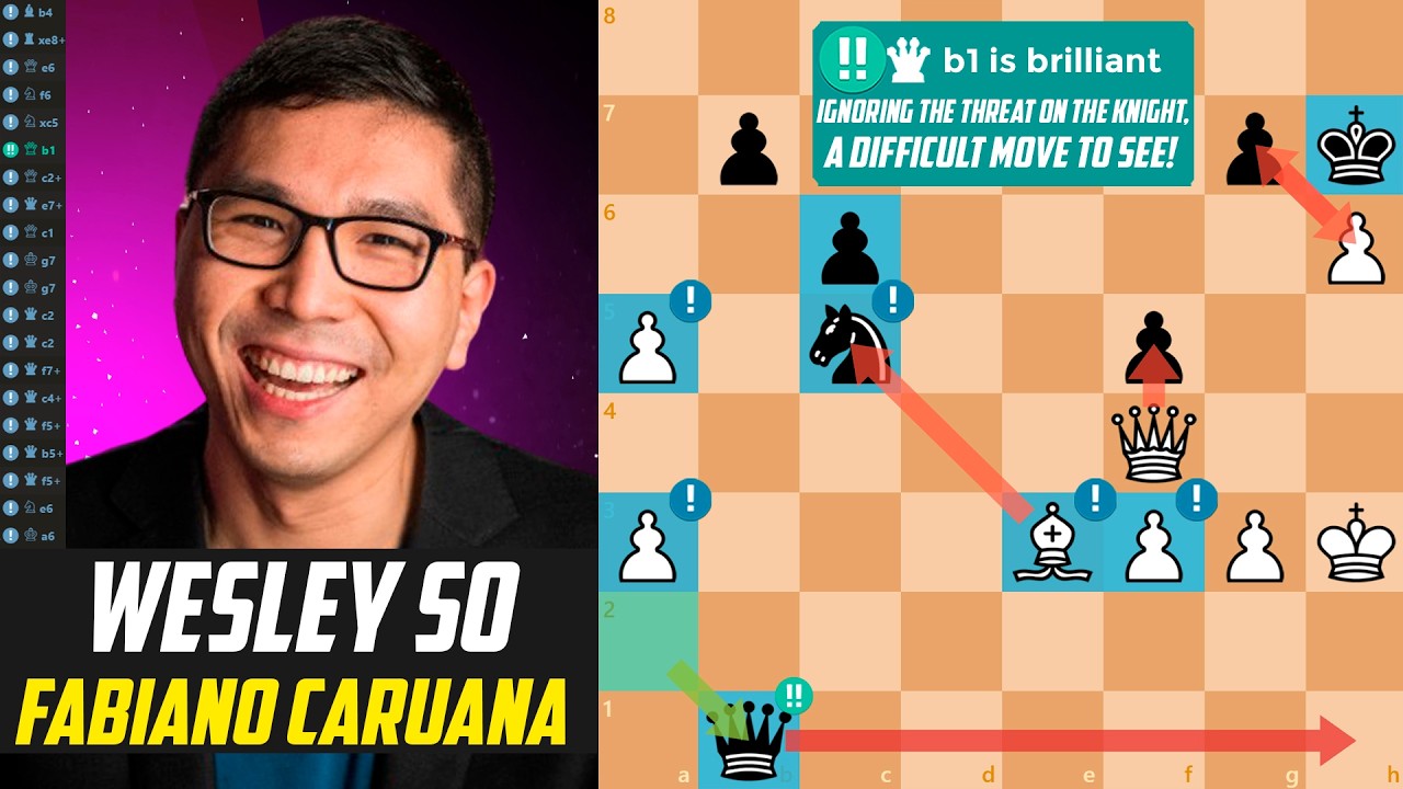 ♟️Wesley So OUTCALCULATES Fabiano Caruana!                                          [Stockfish 17]
