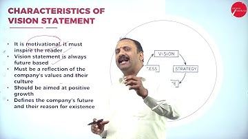 DAY 02 | BUSINESS ENVIRONMENT | I SEM | B.B.A | INTRODUCTION TO BUSINESS ENVIRONMENT | L2