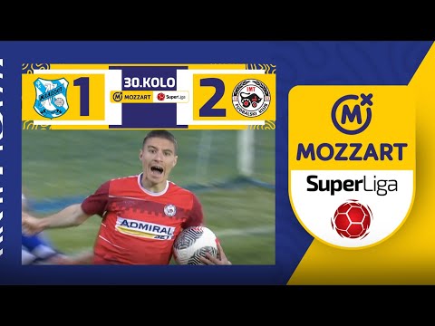 Mladost IMT Novi Beograd Goals And Highlights