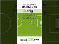 웨스트햄 vs 뉴캐슬: 프리미어리그 전력 분석과 승부 예측 ⚽