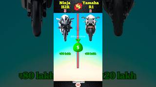 Ninja H2R 🔥 vs Yamaha R1 🚀 | कौन है असली किंग? 😱