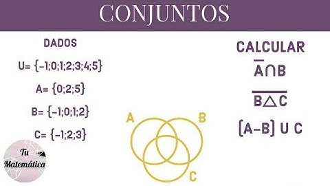 Operaciones entre conjuntos