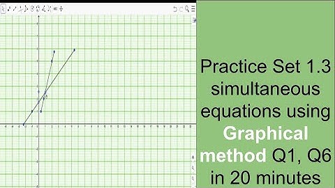 Linear equations using Graphical method