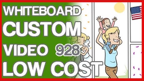 New explainer video animation completed by wizMotions