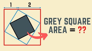 The Square, Inside a Square, Inside a Square | Maths Puzzle