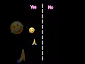who knows all?😎😉