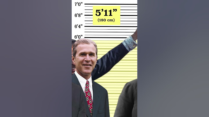 The Tallest and Shortest American Presidents