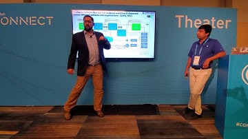 Mulesoft Connect 2019 NYC - How GAFG integrated SE2