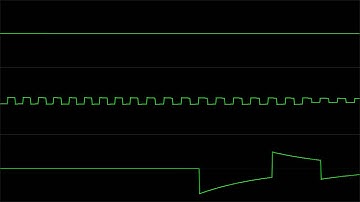 Stefan Niestegge (Beetle) - "Sahara" -- Chiptune Visualization / Atari SAP