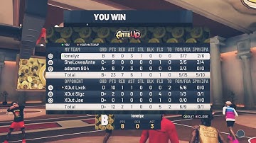 𝒟𝑒𝑒𝓅 𝑒𝓃𝒹 NBA 2K20 Comp Stage Mixtape