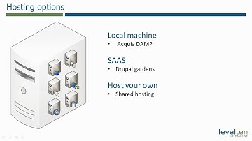 Drupal 7 Installation Requirements and Options