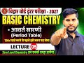 Zero Level Chemistry - 05 | Basic Chemistry For Class 12 Hindi Medium | Bihar Board 2027