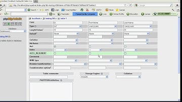 bestwebsitesdesigner.com How to make a database in mysql