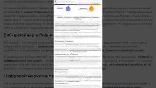 Ultra Fast Russian Translation for High Traffic! 🇷🇺🚀 #wordpressseo #russia #traffic #seo