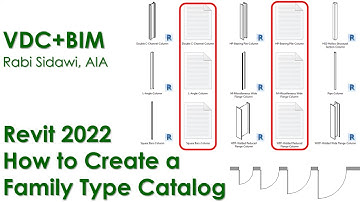 Revit 2022 How to Create a Family Type Catalog 4K