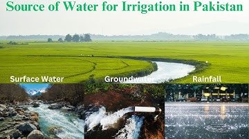 Source of Water for Irrigation in Pakistan | Canal | Rainfall | Groundwater