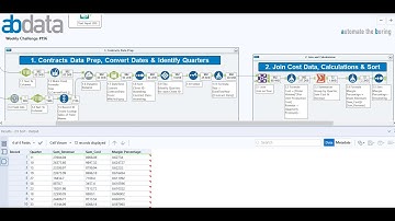 Alteryx Weekly Challenge #196 - AB Data Consulting