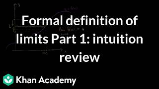 Formal definition of limits Part 1: intuition review | Science | Khan Academy