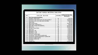 File Rencana Anggaran Biaya